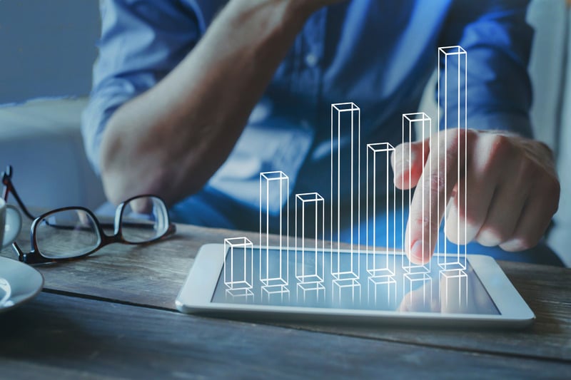 Modern financial analytics and data visualization